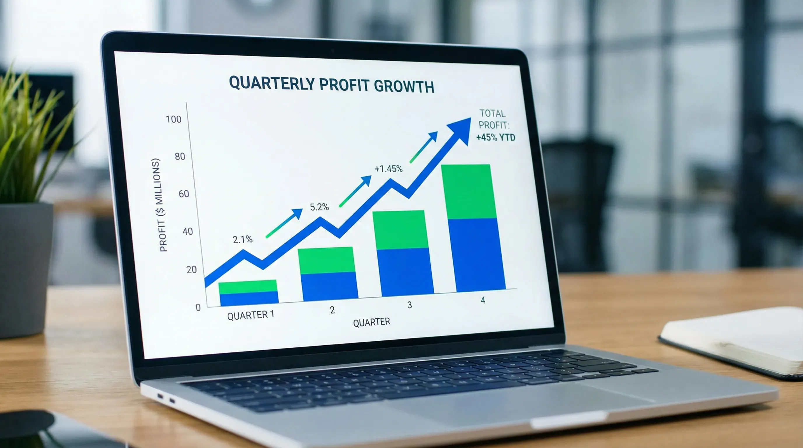 データに基づいた収益化