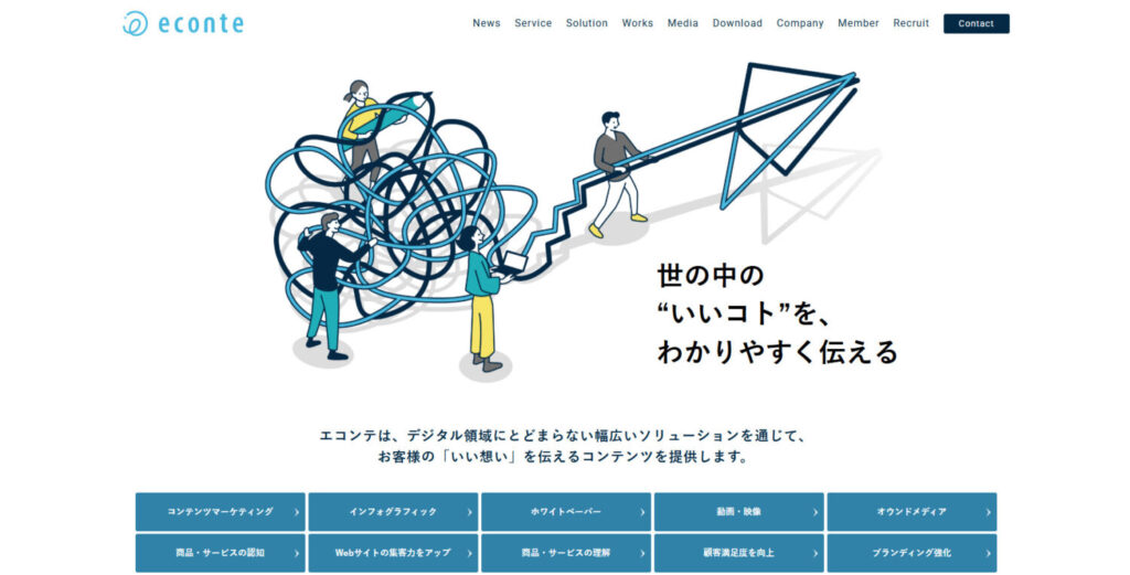 エコンテ