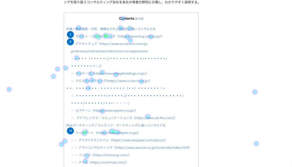 ヒートマップの主な機能-ユーザーがクリックした場所の可視化