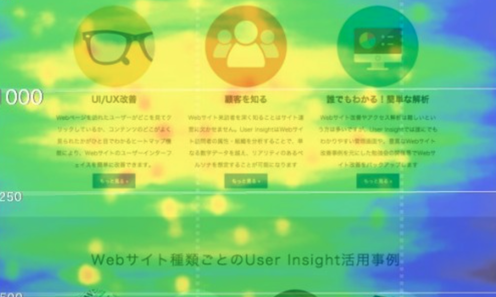 ヒートマップの主な機能-熟読エリア