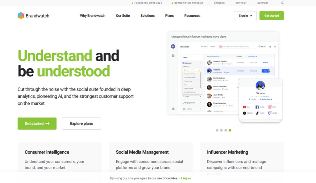 Brandwatch