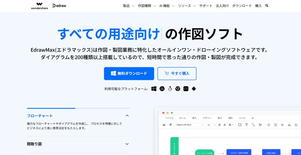 EdrawMax