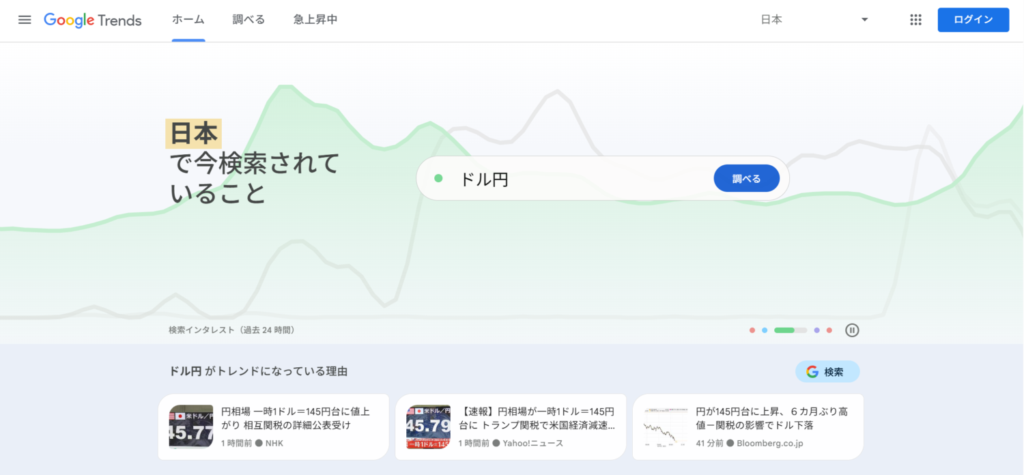 Googleトレンド