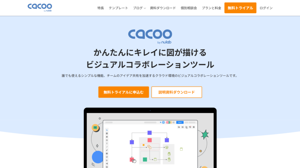 CaCoo