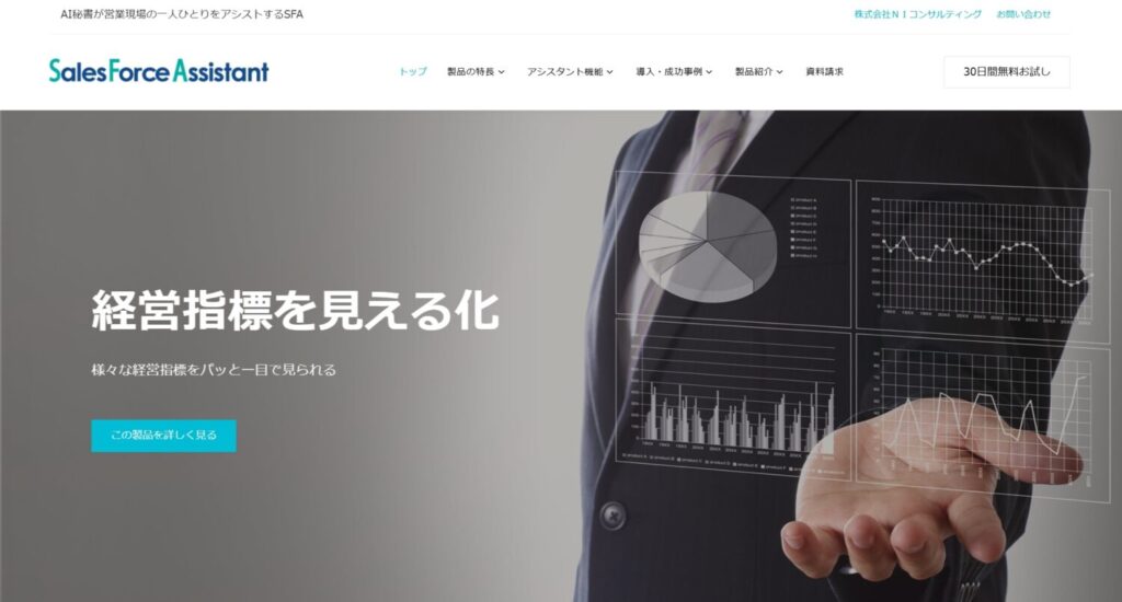 Sales Force Assistant
