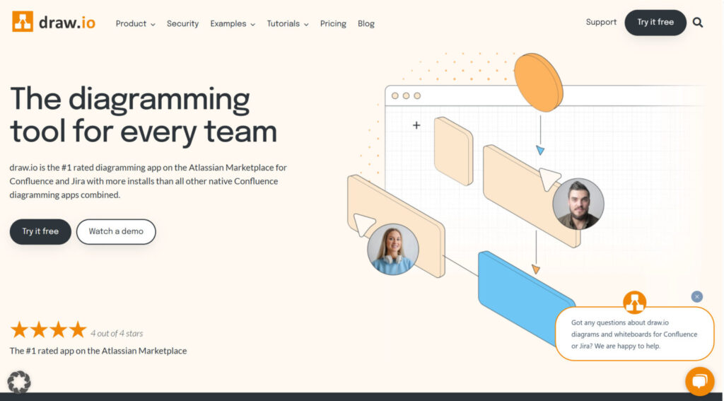 diagrams.net（旧draw.io）