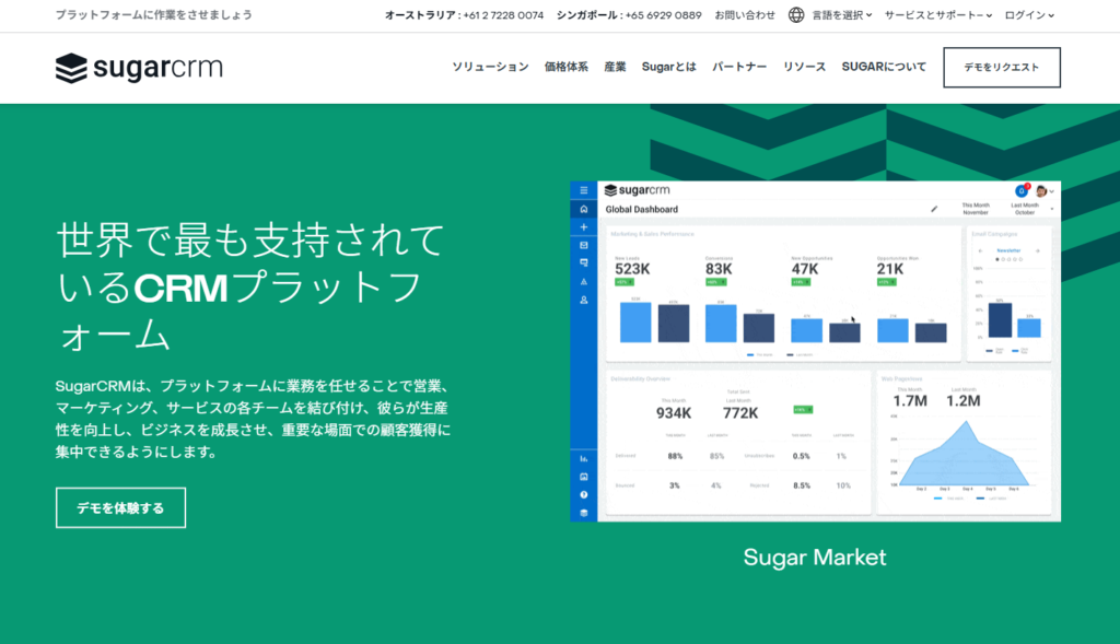 SugarCRM
